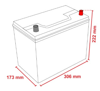 Exide Batterie Premium 12V 95AH 800A